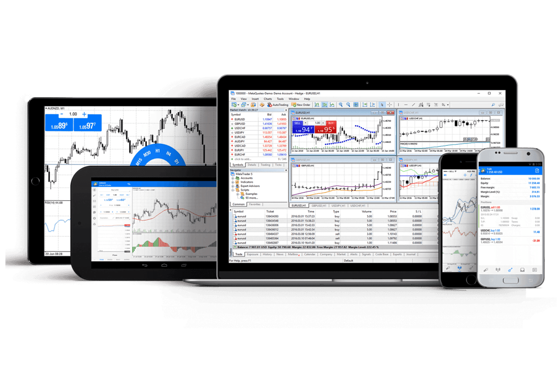 trading software